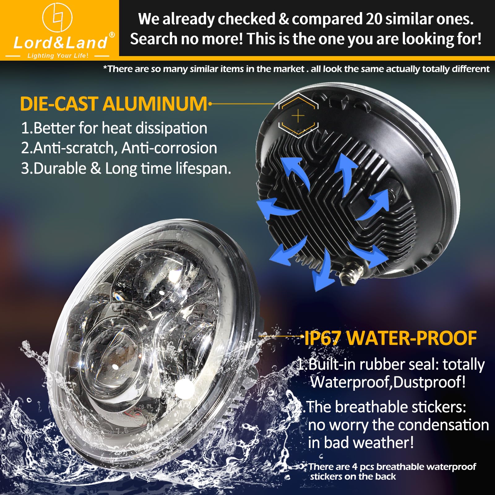 HEAD ＳＧ　213cm R45 Amazon.com: SUNPIE 7 inch Head light Compatible with H_arley